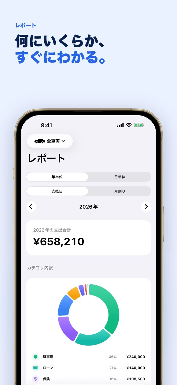 クルマの家計簿の公開ストア画像 2
